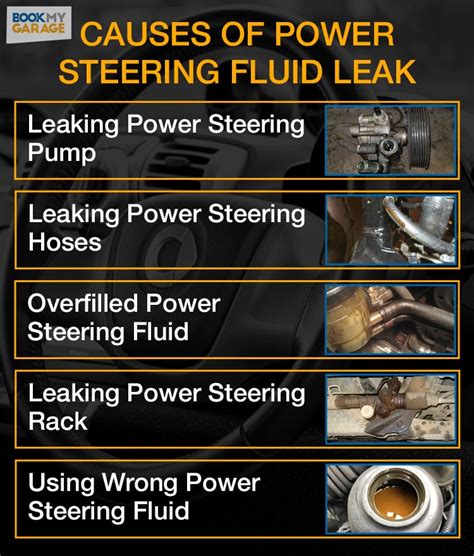 power steering leaks when car is off|Common Causes of Power Steering Fluid Leaks —。